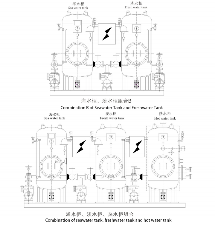 Combination B of Seawater Tank and Freshwater Tank.jpg